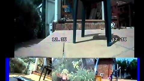 FPV 3D camera and Multi view syste test -- multi view with 4 cameras SUPPO Moedel