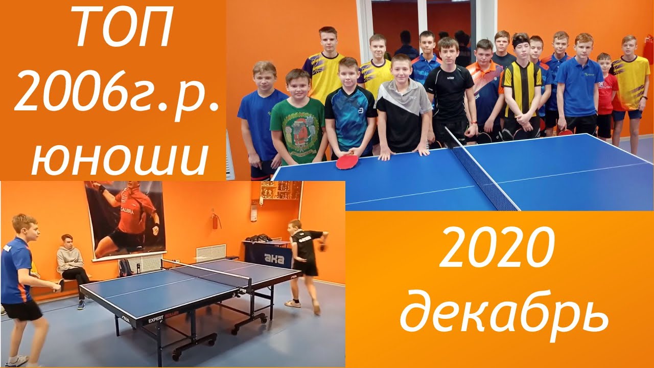 Топ 2006 года
