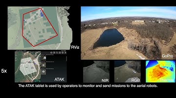 Decentralized Multi-agent Active Search by a Team of Three Aerial Robots