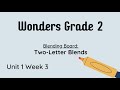 Consonant Blends Quiz