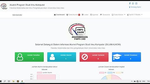 Sistem Informasi Alumni dan Rest Full Api dengan PHP Laravel