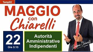 Le autorità amministrative indipendenti (AAI) a cura di Simone Chiarelli (22/5/2026)
