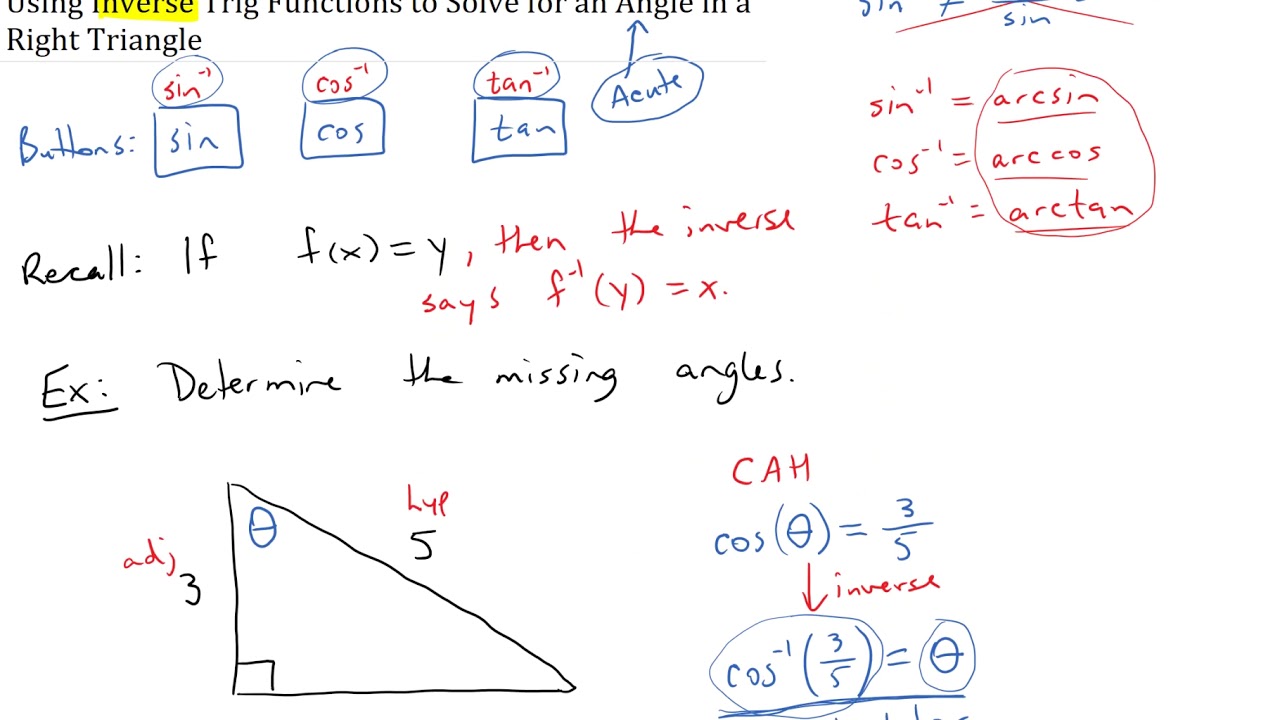 inverse trig functions problem solving