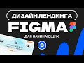 Урок 3. Референсы | Дизайн сайта (лендинг) в фигме (Figma) для начинающих
