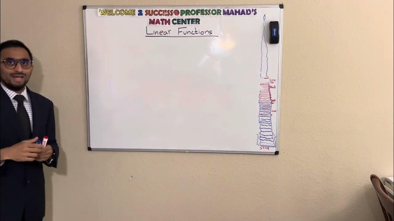 Three Forms of a Linear Function+ Gradient relationship between ...