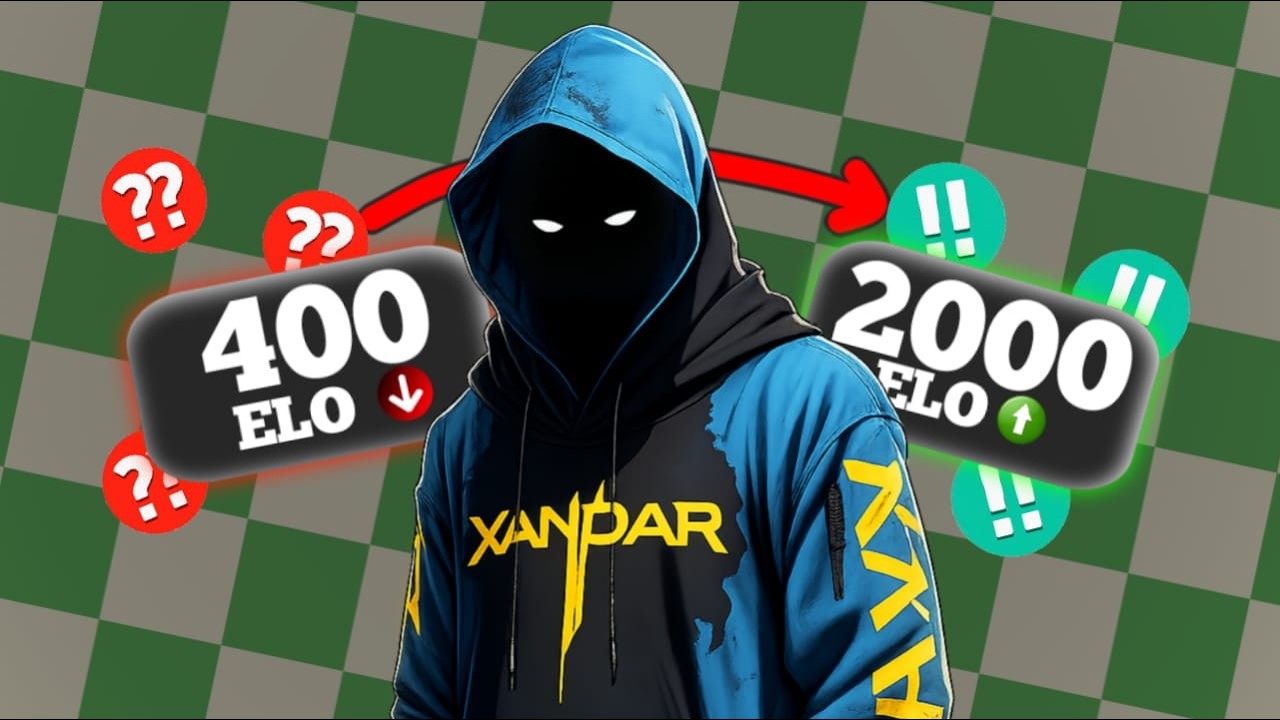 Road To 2000 ELO on Chess.com | Live - YouTube