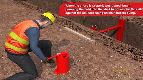 MGF | Vertishore | Safe System of Work