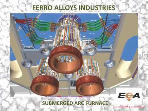 Electrolytic Copper Components for Ferro Alloys