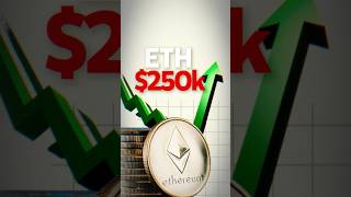 $250,000 Ethereum Depends On Something Unrealistic: Total Dominance #ethereum #eth #crypto