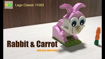 Rabbit - Basic Build - How it