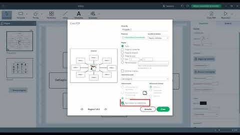 Boardmaker 7- creare un PDF
