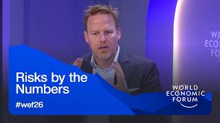 Risks by the Numbers | World Economic Forum Annual Meeting 2026