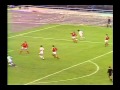 Cha Boom(차범근)vs SKA Rostov (1981-1982 CWC ROUND 16 AWAY]