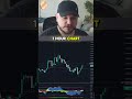 Bitcoin Looks BULLISH Again 📈 (I’m in Profit!)