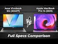 Asus Vivobook S14 S3407 vs Apple Macbook Pro 14 2021 🔥 Full Specs Comparison