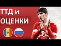 Россия - Молдова - 0:0! ТТД и оценки за матч!