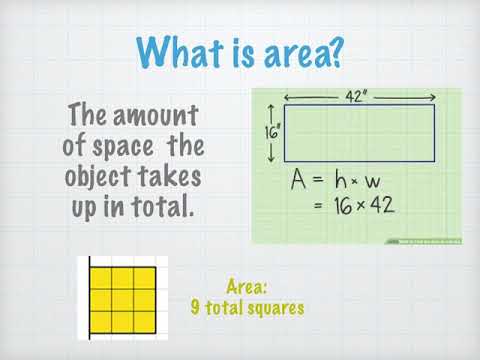 Area & Perimeter  Tuesday March 31