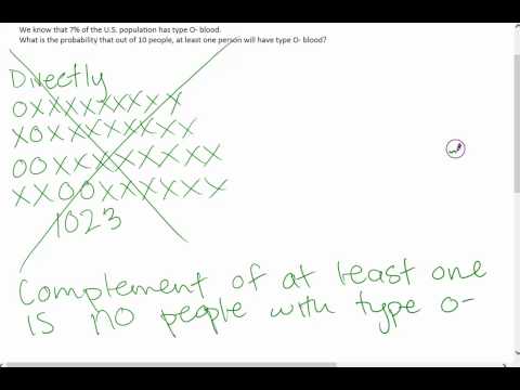 Complement rule to find probability of at least one