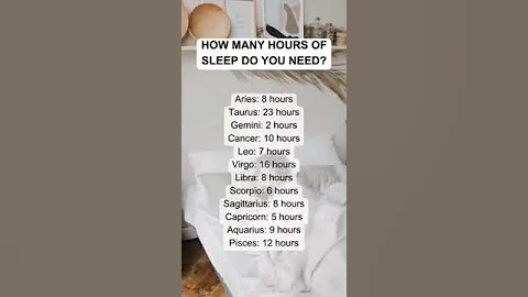 Zodiac sign #facts #zodiacsign #zodiac #astrology #horoscope #shorts #zodiacsigns #astro