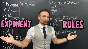 Top 10 Exponent Rules You NEED to Know in 10 Minutes!