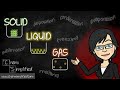 Kinetic Particle Theory Quiz