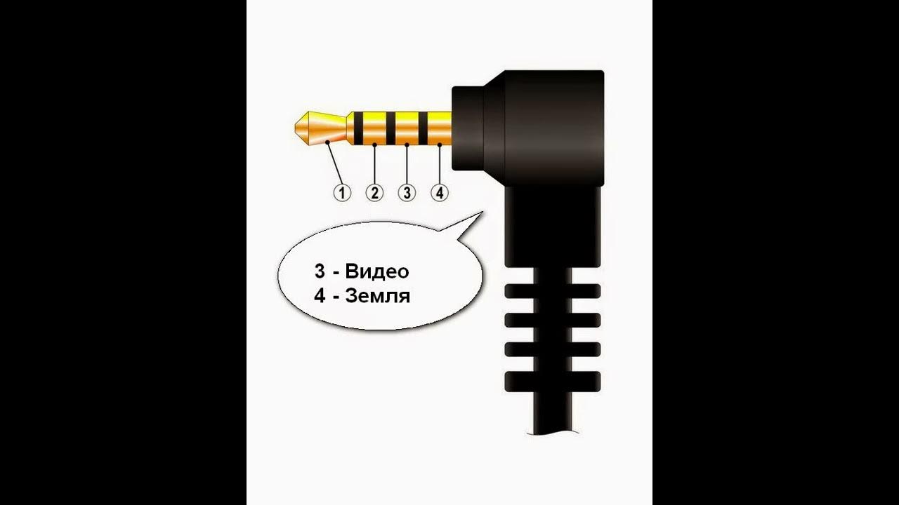Распайка мини джека