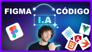 De Figma a Código | Locofy AI