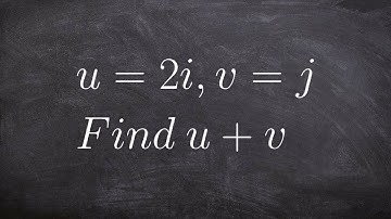 Adding two vectors and then graphing the resultant vector