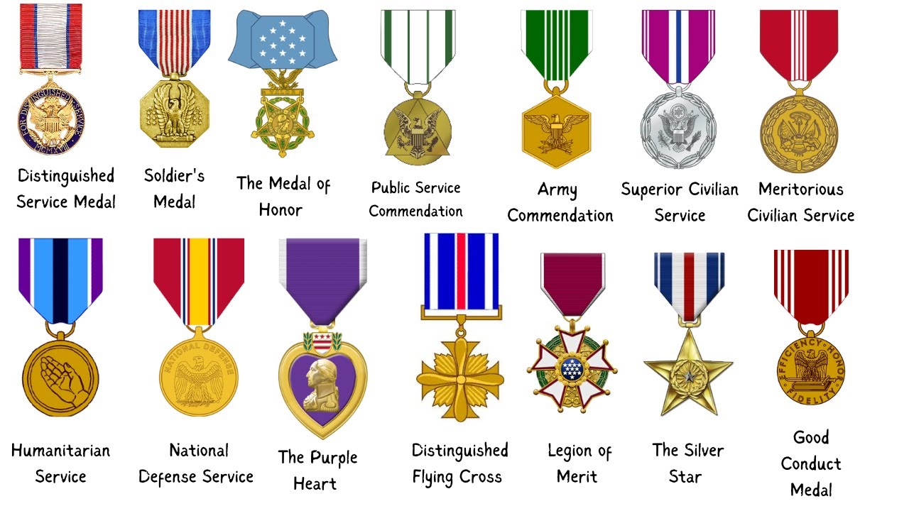 Every U .S. Army Award Explained in 15 minutes - YouTube
