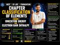 Class-11thChemistry@classification of elements Series-6||IONISATION ENERGY & ELECTRON GAIN ENTHALPY|