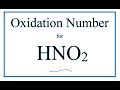 Understanding Oxidation Numbers in Chemistry