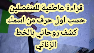 قراءة عاطفية للمنفصلين حسب اول حرف من اسمك كشف روحاني بالخط الزناتي