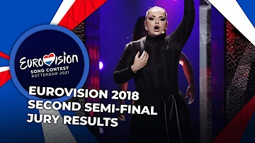 Eurovision 2018 | Second Semi-Final | JURY RESULTS