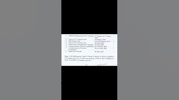 Ba/Bsc/Bcom (2023-2027) Calendar | #ytshorts #shorts #viralvideo #ahamathsclasses #ppu