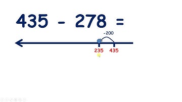Subtract a three-digit number on a number line, hundreds then tens then units