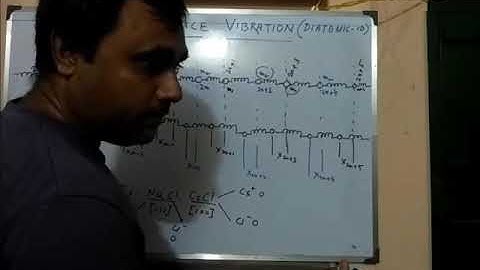DIATOMIC ONE DIMENSIONAL LATTICE VIBRATION-1 by DR. SOUMEN GHOSH, Asst. Professor, Chakdaha College.