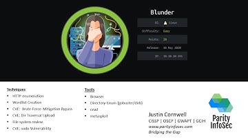 HackTheBox ~ Blunder Walkthrough