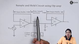 Sample and Hold Circuit | Non Linear Applications of Operational Amplifier | EXTC Engineering