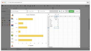 how to create bar chart?