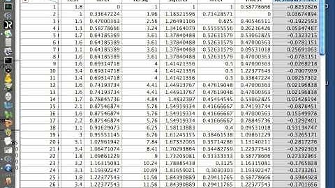 JMP (video 6/8) - More on Simple Linear Regression