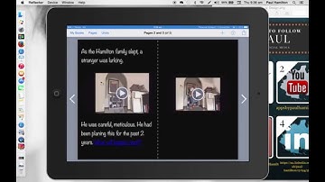 Interactive ebook with Video