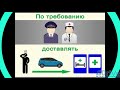 Права и обязанности водителей - Комаров