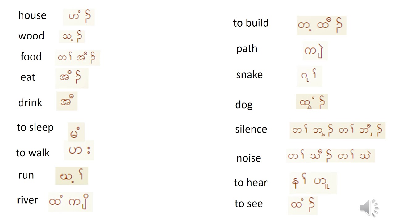 Karen Language (Sgaw dialect) Vocabulary 2 YouTube