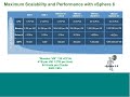 EMC XtremIO 2016   Accelerating DBaaS with VMware vRealize Automation and EMC XtremIO AFF
