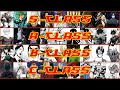 Current Heroes Ranking in Each Class - One-Punch Man