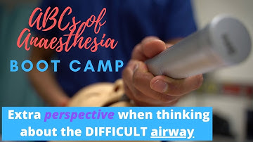 Giving some perspective to the difficult airway
