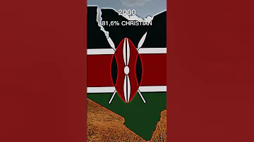 Christianity In Kenya 