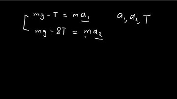 Exercise 3.30 (Part 1) | Introduction to Classical Mechanics (Morin)
