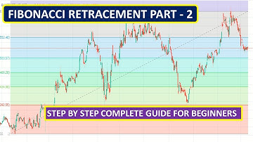 What is Fibonacci retracement? A step by step complete guide for beginners part-2