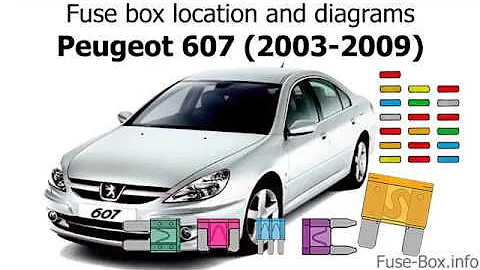 Comment trouver les fusibles d’habitacle de votre Peugeot 607